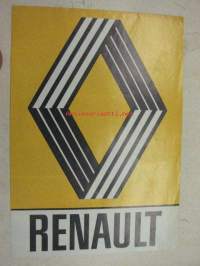 Renault 1973 -myyntiesite