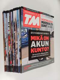 Tyhjä kuva