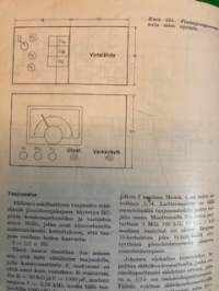 Radion rakentajan kirja osa III