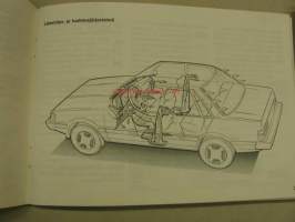 Subaru L-sarja 1985 -käyttöohjekirja