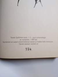 Sydämeni laulu 1 : suuri runoantologia (numeroitu)