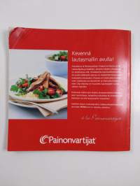 Annoksia a la Painonvartijat