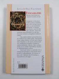 Yhdeksänkulmainen peili : paranna itsetuntemustasi enneagrammin avulla