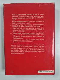 Suomalaisen kommunistin kokemuksia