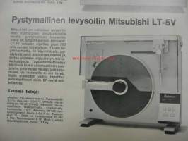 Mitsubishi HiFi-uutisia -myyntiesite 