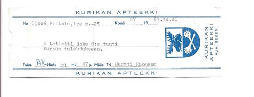 Kurikan Apteekki Kurikkka -  resepti signatuuri 1967