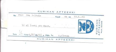 Kurikan Apteekki Kurikkka -  resepti signatuuri 1968