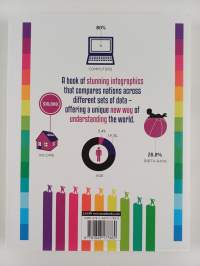 Seeing the Bigger Picture - Global Infographics