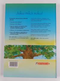 Juku mikä suku!