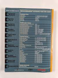 Mechcommander tactical interface user&#039;s manual
