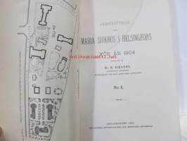 Årsberättelse från Maria sjukhus i Helsingfors för år 1904