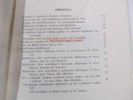 Årsberättelse från Maria sjukhus i Helsingfors för år 1904