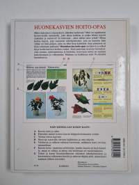 Huonekasvien hoito-opas