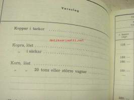 Oy A.E. Erickson Ab - Viipurin stevedoring Oy - Oy Paulin Stevedoring Ab - Oy Steve Ab Åbo Landarvbbetstariff 1960