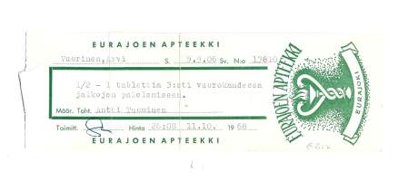 Eurajoen  Apteekki  , resepti  signatuuri  1968