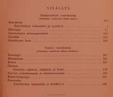 Kansakoulun luonnonkirja. ( Koulukirjat, 20-luku )