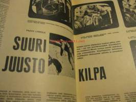 Tekniikan maailma 13 / 1965 Koeajossa Jalta