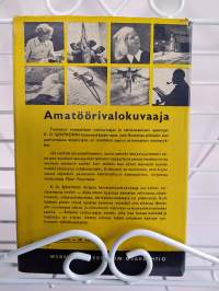 Amatöörivalokuvaaja - Käytännöllinen opas