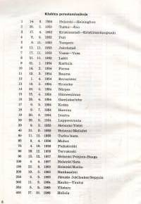 Suomen Lions Liitto 107