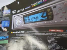 JVC  Mobile entertainment 2003 -myyntiesite