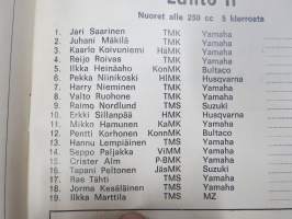 31. Ruissalon ajo 19.5.1968 -käsiohjelma / program, Jarno &amp; Jari Saarinen, Kent andersson, bo Granath, Pentti Korhonen, Roy Bisbey, Matti Salonen, Erkki Kemiläinen