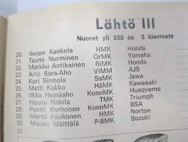 31. Ruissalon ajo 19.5.1968 -käsiohjelma / program, Jarno &amp; Jari Saarinen, Kent andersson, bo Granath, Pentti Korhonen, Roy Bisbey, Matti Salonen, Erkki Kemiläinen