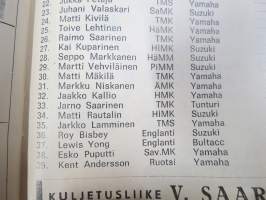 31. Ruissalon ajo 19.5.1968 -käsiohjelma / program, Jarno &amp; Jari Saarinen, Kent andersson, bo Granath, Pentti Korhonen, Roy Bisbey, Matti Salonen, Erkki Kemiläinen