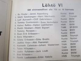 31. Ruissalon ajo 19.5.1968 -käsiohjelma / program, Jarno &amp; Jari Saarinen, Kent andersson, bo Granath, Pentti Korhonen, Roy Bisbey, Matti Salonen, Erkki Kemiläinen