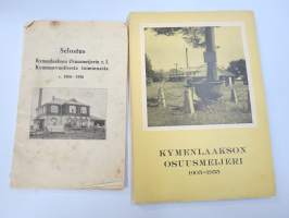 Selostus Kymenlaakson Osuusmeijerin toiminnasta v. 1906-1916 + Kymenlaakson Osuusmeijeri 1905-1955 historiikit