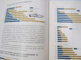 Esso vuosikertomus 33. tilivuodelta 1952 -öljy-yhtiön talous, hienot grafiikat, joitakin valokuvia