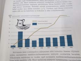 Esso vuosikertomus 33. tilivuodelta 1952 -öljy-yhtiön talous, hienot grafiikat, joitakin valokuvia