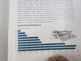 Esso vuosikertomus 33. tilivuodelta 1952 -öljy-yhtiön talous, hienot grafiikat, joitakin valokuvia