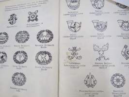 Sotilasmuistoja - Muistiinpanoja varusmiesajalta 1969-70 Hanko - Hml - Niinisalo varusmiesajan laulu- ja muistovihko, piirustuksia, valokuvia ym.