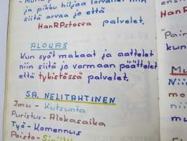 Sotilasmuistoja - Muistiinpanoja varusmiesajalta 1969-70 Hanko - Hml - Niinisalo varusmiesajan laulu- ja muistovihko, piirustuksia, valokuvia ym.