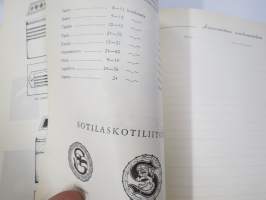 Sotilasmuistioni - varusmiespalveluksen aikaisia muistoja ja piirroksia ym. varten tarkoitettu kirja, käyttämätön