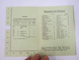 Reichskleiderkarte IX b 79006 für den Knaben... 6.9.1940 -saksalainen II MS aikainen vaatetuskortti