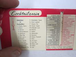Marli Cocktailavain -1960-luvun mainosesine