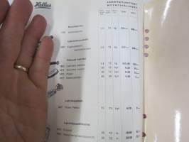 Hellas hinnasto 1956 -tuoteluettelo, hyvät kuvituskuvat pakkauksista mm. piiput, Musta Pekka Lakrtitsipötkö, Suupala, Ramona, Haiti