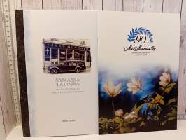 Samassa talossa, Hautaustoimisto Mikko Monosen historia (Mikko Mononen oy 90 vuotta)