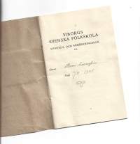 Viborgs Svenska Folkskola    koulutodistus 1933