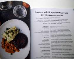 Annos eurolla - hyvää ruokaa sinulle, lompakollesi ja maapallolle