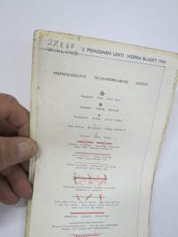 Shell maantiekartta Suomi - Finland - Vägkarta över Finland - Road Map 1960 Pohjoinen lehti