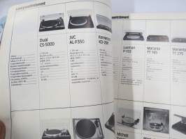 HiFi osto-opas 1988