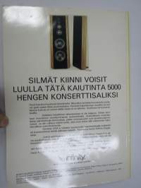 HiFi osto-opas 1988