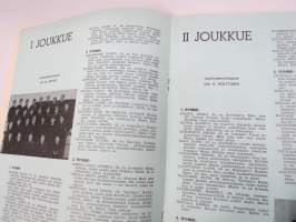 Hakku - Pioneerien lehti 1974 nr 2, Kevyt kylkimiina / 73, RAuk / KSPionP II/73 kurssitiedot, ym.