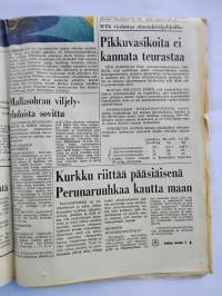 Maaseudun tulevaisuus 8.4.1971