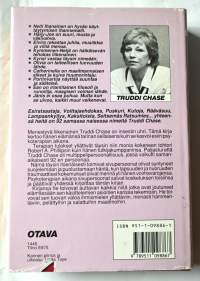 Jänis ulvoo : Truddi Chasen 92 sivupersoonaa