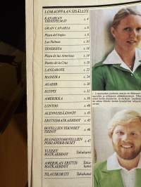 Finnmatkat syksy-talvi-kevät 1981-82 -matkaesite