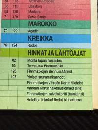 Finnmatkat syksy-talvi-kevät 1987/88 -matkaesite
