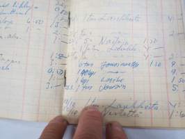 Turun Kultaseppä Oy - helmikuu 1955, vihko, ostettujen osien luetteloa päivämäärittäin